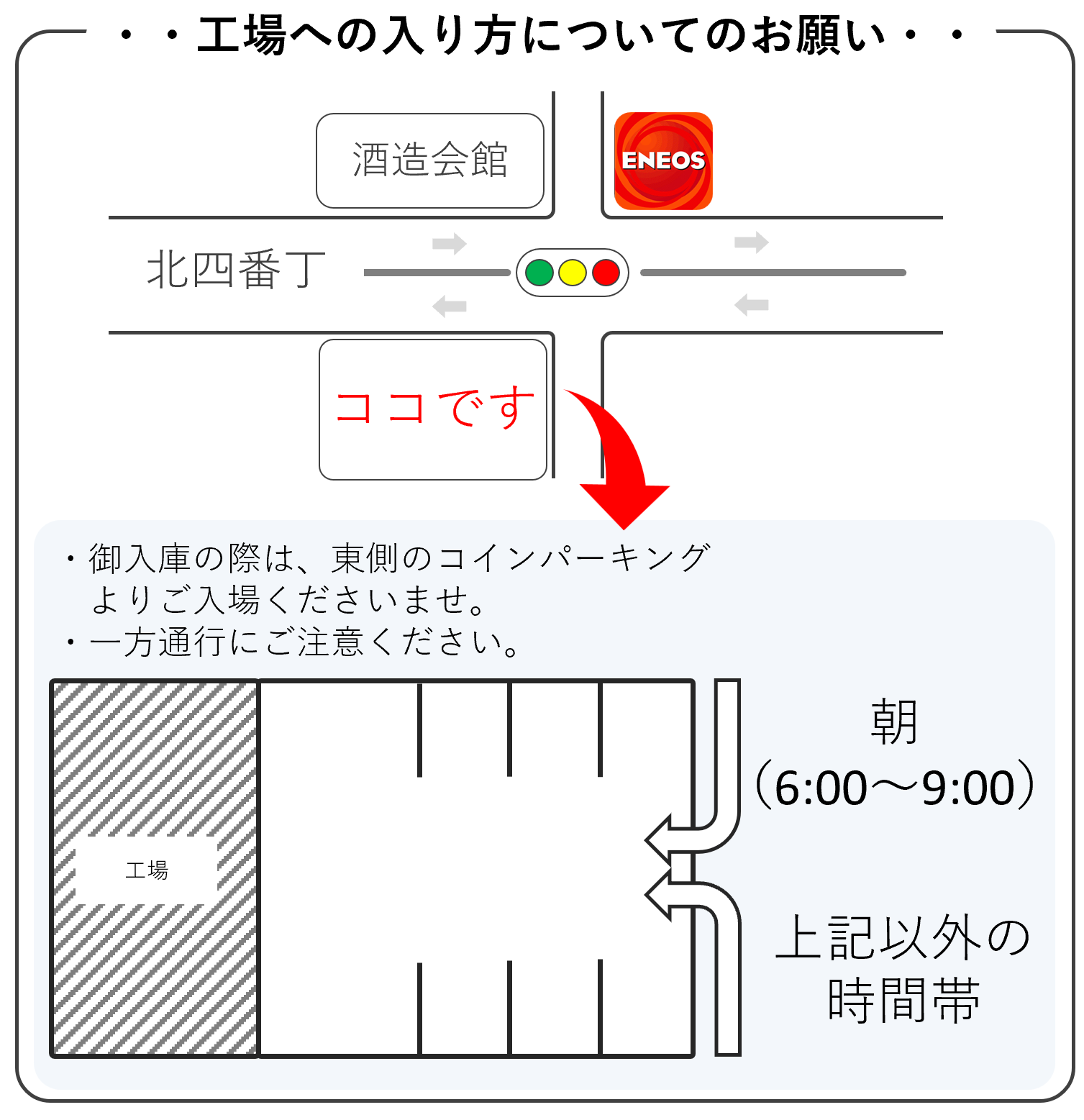 工場への入り方